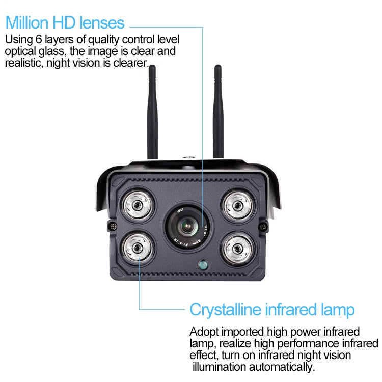 J-02100 1.0MP Dual Antenna Smart Wireless Wifi IP Camera, Support Infrared Night Vision & TF Card(64GB Max), J-02100 – Durable Build, Easy to Use