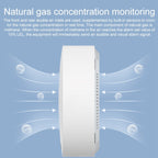 Original Xiaomi Smart Home Gas Alarm Sensor Detector, US Plug