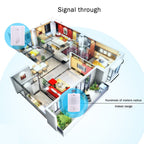 YF-0155 Good Safe Wireless Electro Guard Watch Remote Detective System Kit for Home Office, 1 x Receiver + 1 x Detector, YF-0155