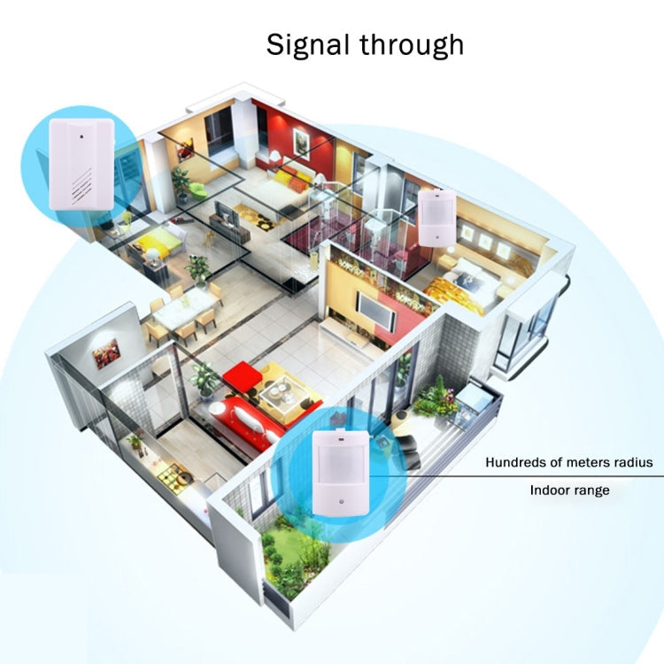 YF-0156 1 to 2 Good Safe Wireless Electro Guard Watch Remote Detective System Kit for Home Office, 1 x Receiver + 2 x Detector, YF-0156