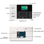 PG-105-GSM GSM/GPRS + WiFi Intelligent Alarm System with Touch Keypad & LCD Screen & RFID Function, EU Version, PG-105-GSM(EU Version)