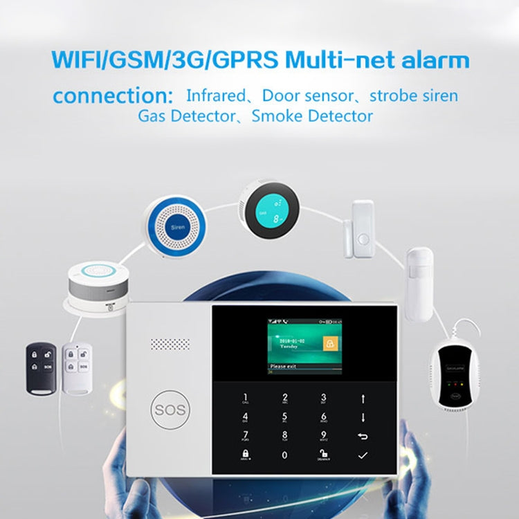 PG-105-GSM GSM/GPRS + WiFi Intelligent Alarm System with Touch Keypad & LCD Screen & RFID Function, EU Version, PG-105-GSM(EU Version)