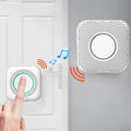 PJ-16 Intelligent Wireless Doorbell with 8-level Volume Adjustable & 36 Ringtones, EU Plug Default Title