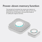 PJ-16 Intelligent Wireless Doorbell with 8-level Volume Adjustable & 36 Ringtones, EU Plug