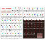 2 PCS 88 / 61 / 54 / 49 Keys Piano Electronic Organ Keyboard Hand Roll Piano Notation Musical Scale Transparent Sticker, 2 PCS Musical Scale Transparent Sticker