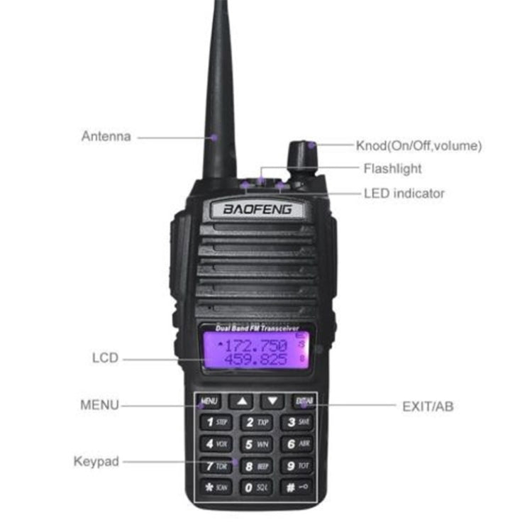 BaoFeng UV-82 5W Dual Band Two-Way Radio FM VHF UHF Handheld Walkie Talkie, UV-82 – Lanyard