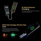 HOTWAV Hyper 7 Rugged Phone, 8GB+256GB, 10800mAh, 6.6 inch Android 14 MediaTek Dimensity 7050 5G, Network: 5G, OTG, NFC