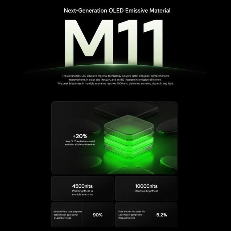 Xiaomi Redmi K100 Pro, 16GB+256GB, 6.59 inch Xiaomi HyperOS 3 Snapdragon 8 Elite V Series Octa Core, NFC, Network: 5G, 16GB+256GB – Card Slot, Fast Charging