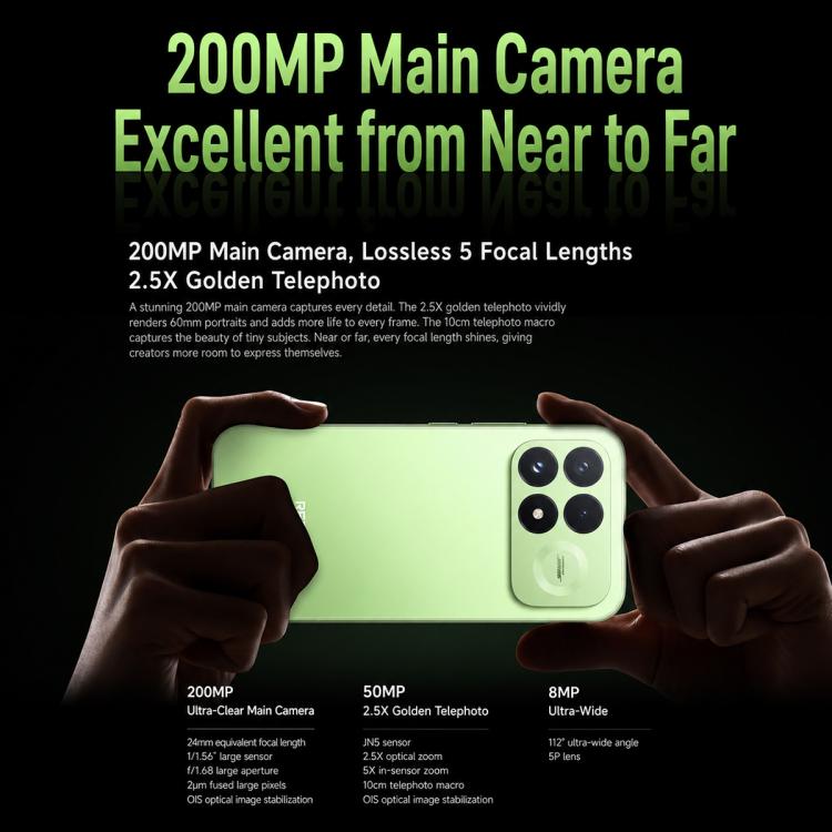 Xiaomi Redmi K100 Pro, 16GB+256GB, 6.59 inch Xiaomi HyperOS 3 Snapdragon 8 Elite V Series Octa Core, NFC, Network: 5G, 16GB+256GB – Card Slot, Fast Charging