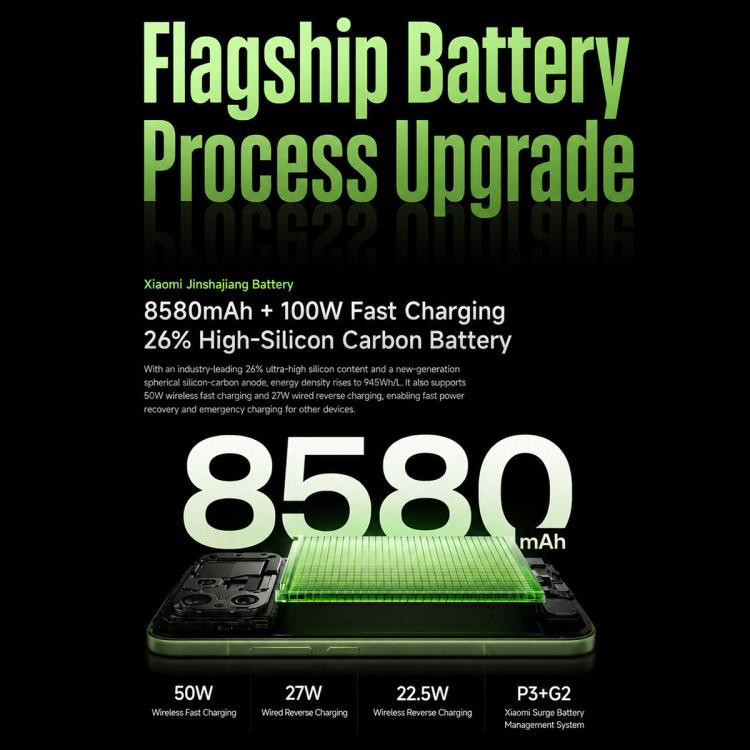Xiaomi Redmi K100 Pro, 16GB+512GB, 6.59 inch Xiaomi HyperOS 3 Snapdragon 8 Elite V Series Octa Core, NFC, Network: 5G, 16GB+512GB – Card Slot, Fast Charging