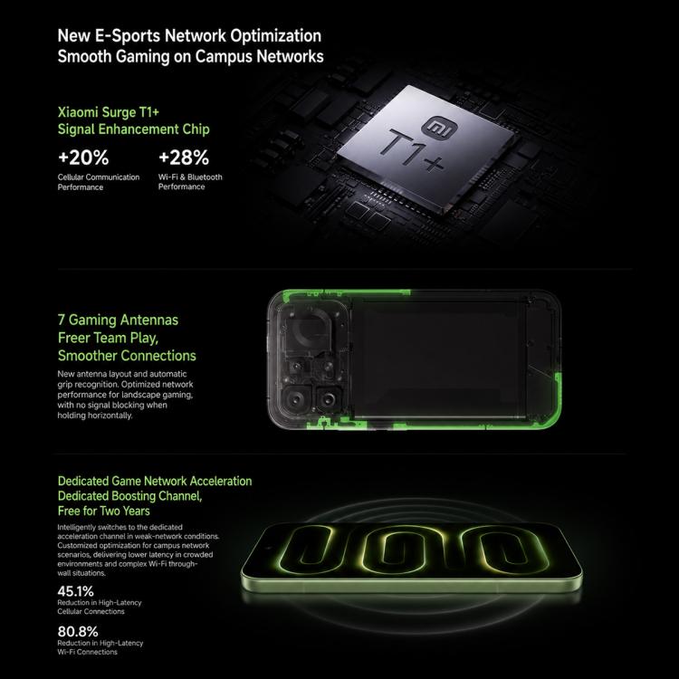 Xiaomi Redmi K100 Pro, 16GB+512GB, 6.59 inch Xiaomi HyperOS 3 Snapdragon 8 Elite V Series Octa Core, NFC, Network: 5G, 16GB+512GB – Card Slot, Fast Charging