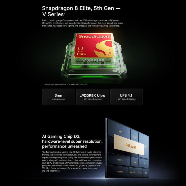 Xiaomi Redmi K100 Pro, 16GB+512GB, 6.59 inch Xiaomi HyperOS 3 Snapdragon 8 Elite V Series Octa Core, NFC, Network: 5G, 16GB+512GB – Card Slot, Fast Charging