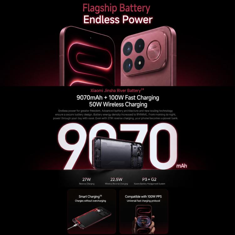 Xiaomi Redmi K100 Pro Max, 12GB+256GB, 6.9 inch Xiaomi HyperOS 3 Snapdragon 8 Elite Gen 5 Octa Core, NFC, Network: 5G, 12GB+256GB – Card Slot, Fast Charging