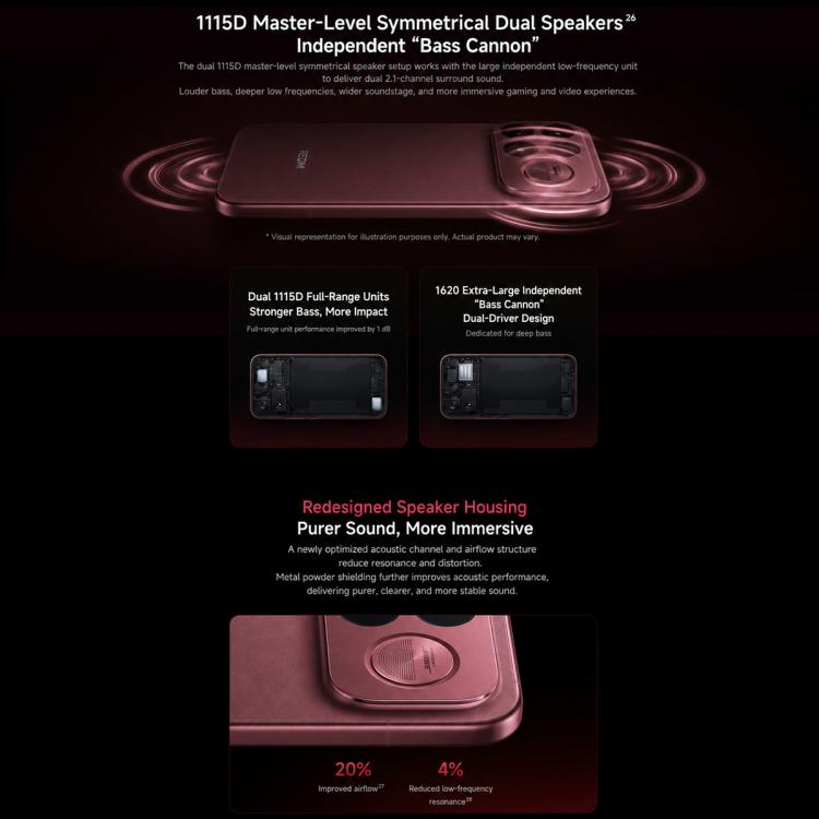 Xiaomi Redmi K100 Pro Max, 12GB+256GB, 6.9 inch Xiaomi HyperOS 3 Snapdragon 8 Elite Gen 5 Octa Core, NFC, Network: 5G, 12GB+256GB – Card Slot, Fast Charging