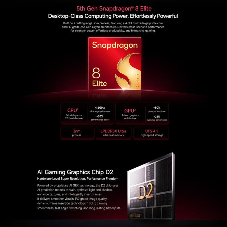 Xiaomi Redmi K100 Pro Max, 12GB+256GB, 6.9 inch Xiaomi HyperOS 3 Snapdragon 8 Elite Gen 5 Octa Core, NFC, Network: 5G, 12GB+256GB – Card Slot, Fast Charging