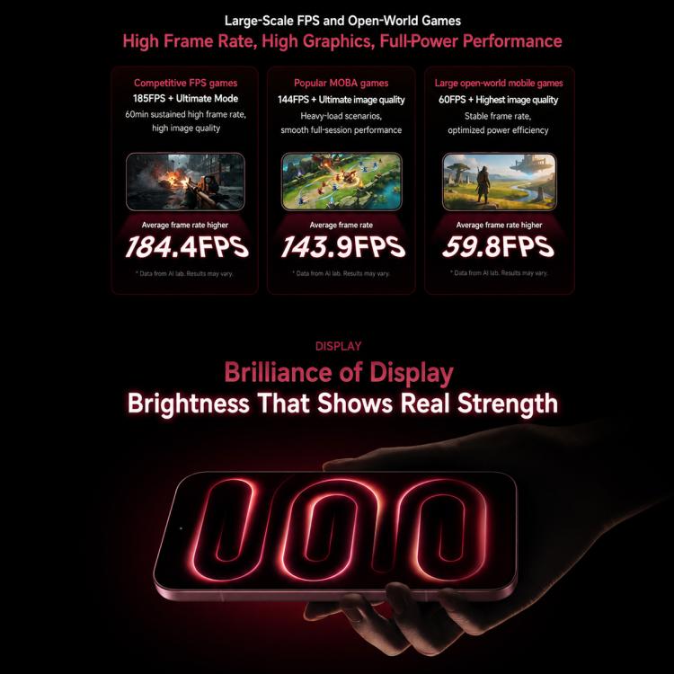 Xiaomi Redmi K100 Pro Max, 12GB+256GB, 6.9 inch Xiaomi HyperOS 3 Snapdragon 8 Elite Gen 5 Octa Core, NFC, Network: 5G, 12GB+256GB – Card Slot, Fast Charging