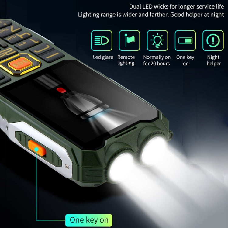 Waterproof Shockproof Dustproof, 16800mAh Battery, 2.4 inch, 21 Keys, Bluetooth, LED Flashlight, FM, SOS, Dual SIM, Network: 2G, Q8 2G – Shockproof, Waterproof, Lanyard
