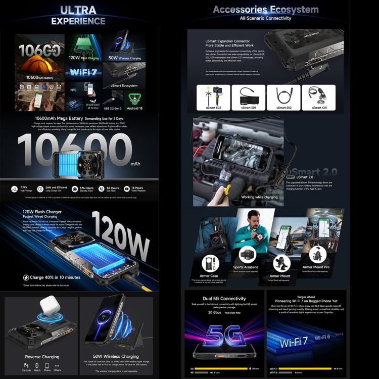 Ulefone Armor 28 UltraThermal Version Rugged Phone, 16GB+1TB, Night Vision, 10600mAh, 6.67 inch Android 14 MediaTek Dimensity 9300+ Octa Core, Network: 5G, NFC, Armor 28 Ultra Thermal Version – Lanyard, Magnetic, Card Slot