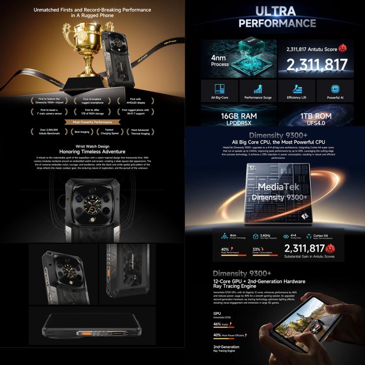 Ulefone Armor 28 UltraThermal Version Rugged Phone, 16GB+1TB, Night Vision, 10600mAh, 6.67 inch Android 14 MediaTek Dimensity 9300+ Octa Core, Network: 5G, NFC, Armor 28 Ultra Thermal Version – Lanyard, Magnetic, Card Slot