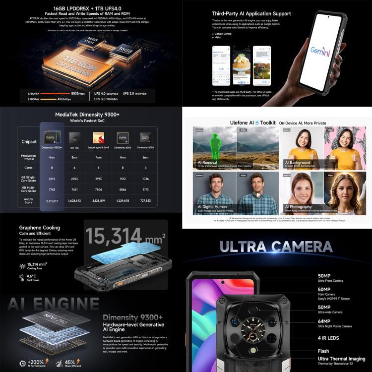 Ulefone Armor 28 UltraThermal Version Rugged Phone, 16GB+1TB, Night Vision, 10600mAh, 6.67 inch Android 14 MediaTek Dimensity 9300+ Octa Core, Network: 5G, NFC, Armor 28 Ultra Thermal Version – Lanyard, Magnetic, Card Slot
