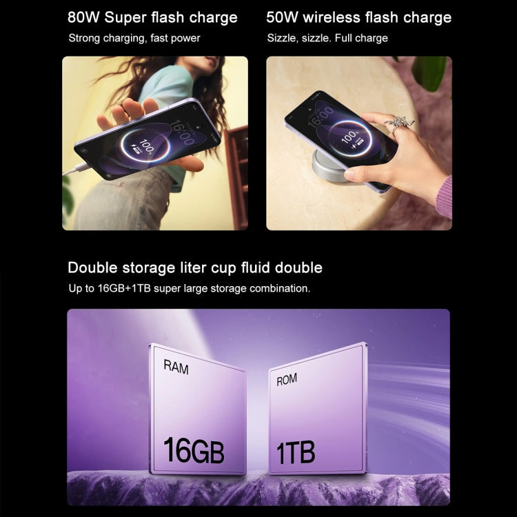 OPPO Reno13 Pro AI Phone, 12GB+256GB, Screen Fingerprint, 6.83 inch ColorOS 15.0 Dimensity 8350 Octa Core, NFC, OTG, Network: 5G, 12GB+256GB, Reno13 Pro, 12GB+256GB