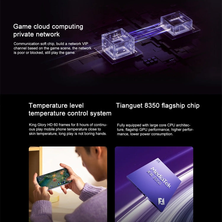 OPPO Reno13 Pro AI Phone, 16GB+1TB, Screen Fingerprint, 6.83 inch ColorOS 15.0 Dimensity 8350 Octa Core, NFC, OTG, Network: 5G, 16GB+1TB, Reno13 Pro, 16GB+1TB