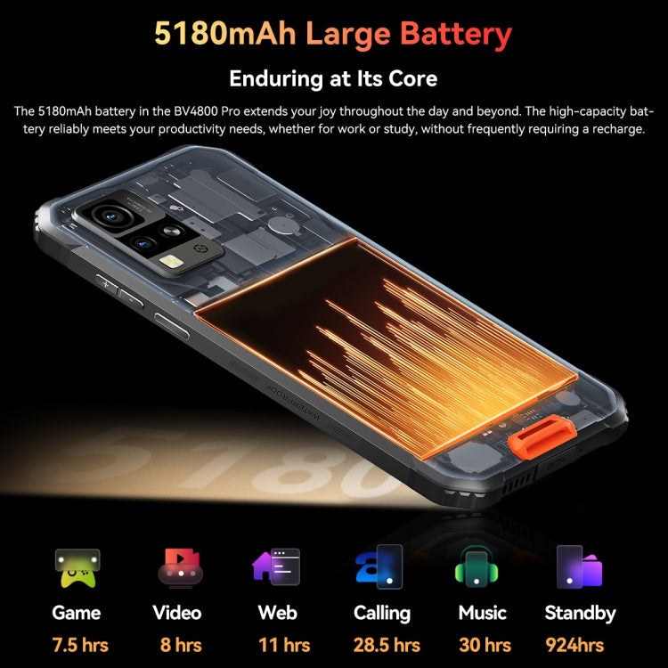 Blackview BV4800 Pro, 4GB+128GB, IP68/IP69K/MIL-STD-810H, 6.56 inch Android 14 Unisoc T606 Octa Core, Network: 4G, OTG – Shockproof, Waterproof, Bluetooth