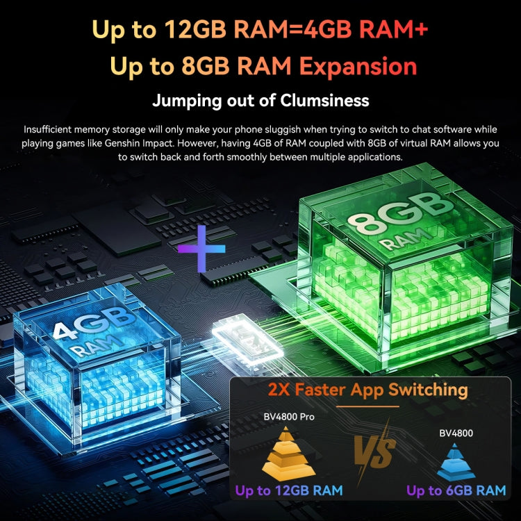 Blackview BV4800 Pro, 4GB+128GB, IP68/IP69K/MIL-STD-810H, 6.56 inch Android 14 Unisoc T606 Octa Core, Network: 4G, OTG – Shockproof, Waterproof, Bluetooth
