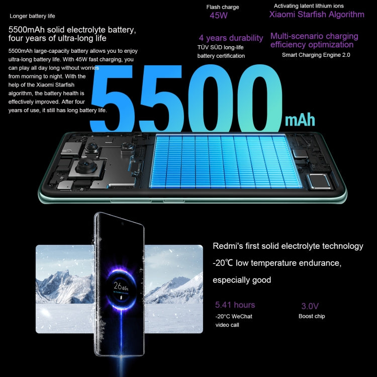 Xiaomi Redmi Note 14 Pro, 8GB+256GB, 6.67 inch Xiaomi HyperOS Mediatek Dimensity 7300-Ultra Octa Core, NFC, Network: 5G, 8GB+256GB