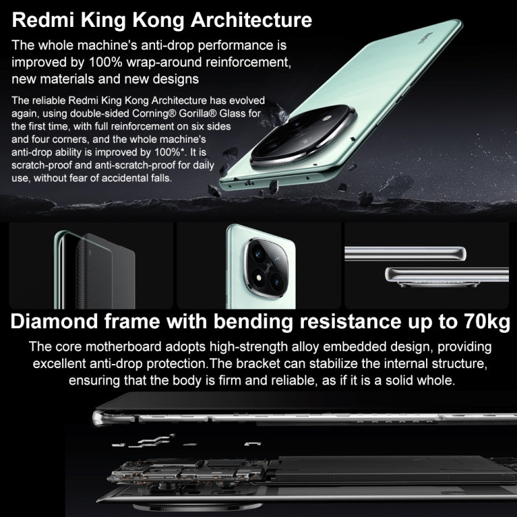 Xiaomi Redmi Note 14 Pro+, 16GB+512GB, 6.67 inch Xiaomi HyperOS Snapdragon 7s Gen 3 Octa Core, NFC, Network: 5G, 16GB+512GB