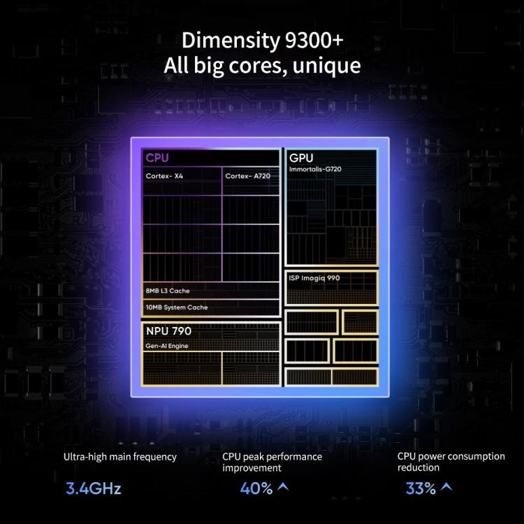 Realme Neo7, 12GB+256GB, 6.78 inch Android 15 / Realme UI 6.0 MediaTek Dimensity 9300+ Octa Core, NFC, Network: 5G, Support Google Play, Realme Neo7, 12GB+256GB