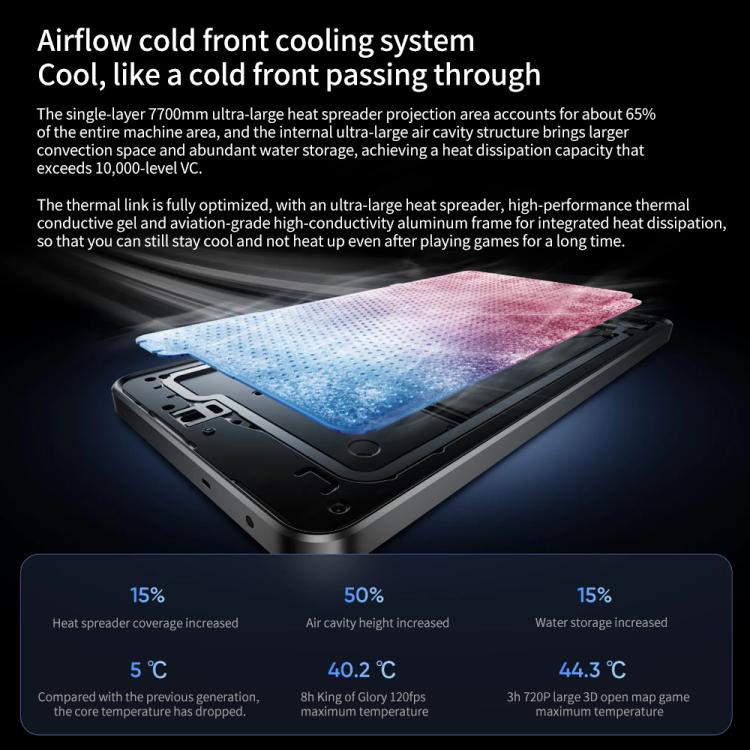 Realme Neo7, 12GB+256GB, 6.78 inch Android 15 / Realme UI 6.0 MediaTek Dimensity 9300+ Octa Core, NFC, Network: 5G, Support Google Play, Realme Neo7, 12GB+256GB