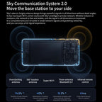 Realme Neo7, 12GB+256GB, 6.78 inch Android 15 / Realme UI 6.0 MediaTek Dimensity 9300+ Octa Core, NFC, Network: 5G, Support Google Play, Realme Neo7, 12GB+256GB