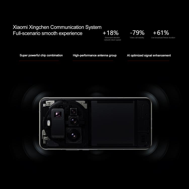 Xiaomi 15 Ultra,16GB+512GB, 3D Ultrasonic Fingerprint, 200MP Camera, 6.73 inch Xiaomi HyperOS 2 Snapdragon 8 Elite Octa Core 3nm, NFC, Network: 5G, 16GB+512GB