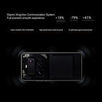 Xiaomi 15 Ultra,16GB+512GB, 3D Ultrasonic Fingerprint, 200MP Camera, 6.73 inch Xiaomi HyperOS 2 Snapdragon 8 Elite Octa Core 3nm, NFC, Network: 5G, 16GB+512GB