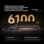 Xiaomi 15S Pro, 16GB+512GB, 3D Ultrasound Fingerprint, 6.73 inch Xiaomi HyperOS 2 Xring O1 3nm Deca-Core, NFC, Network: 5G, 16GB+512GB