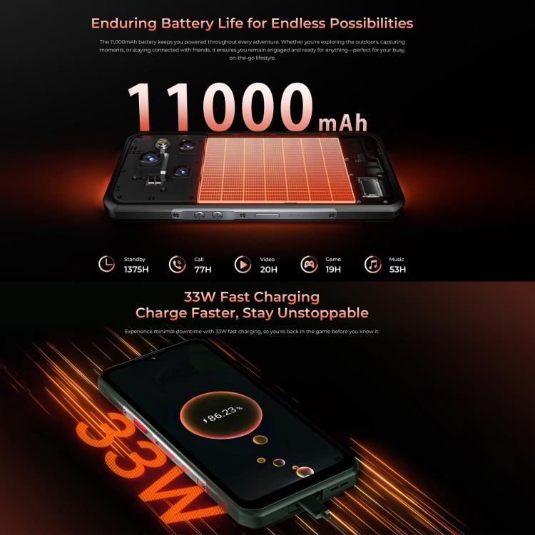 Oukitel WP55 5G Rugged Phone, 12GB+256GB, 108MP Camera, Fingerprint Identification, 6.6 inch MediaTek Dimensity 7025 Octa Core, NFC, OTG, Network: 5G, WP55
