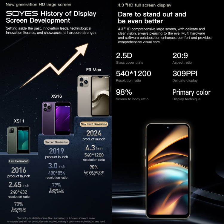 SOYES SOYES F9 Max, 4GB+64GB, 4.3 inch Android 12 MTK6762 Octa Core, Network: 4G, OTG, Dual SIM, 4GB+64GB
