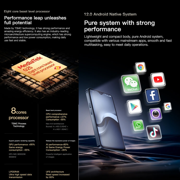 SOYES SOYES F9 Max, 4GB+64GB, 4.3 inch Android 12 MTK6762 Octa Core, Network: 4G, OTG, Dual SIM, 4GB+64GB