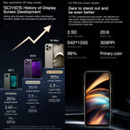 SOYES F9 Max, 6GB+128GB, 4.3 inch Android 12 MTK6762 Octa Core, Network: 4G, OTG, Dual SIM, 6GB+128GB