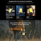 Oukitel WP100 TITAN 5G Projector Rugged Phone, 16GB+512GB, 200MP Camera, Fingerprint Identification, 6.8 inch Android 14 MediaTek Dimensity 7300 Octa Core, NFC, OTG, Network: 5G, WP100 TITAN – Durable Build, Easy to Use