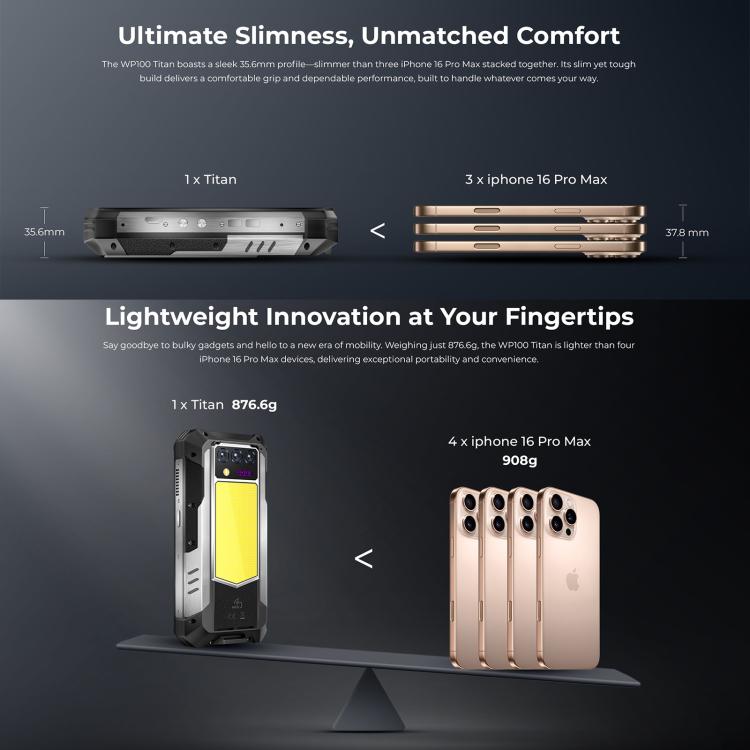 Oukitel WP100 TITAN 5G Projector Rugged Phone, 16GB+512GB, 200MP Camera, Fingerprint Identification, 6.8 inch Android 14 MediaTek Dimensity 7300 Octa Core, NFC, OTG, Network: 5G, WP100 TITAN – Durable Build, Easy to Use
