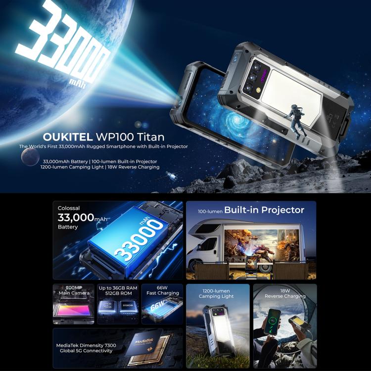 Oukitel WP100 TITAN 5G Projector Rugged Phone, 16GB+512GB, 200MP Camera, Fingerprint Identification, 6.8 inch Android 14 MediaTek Dimensity 7300 Octa Core, NFC, OTG, Network: 5G, WP100 TITAN – Durable Build, Easy to Use