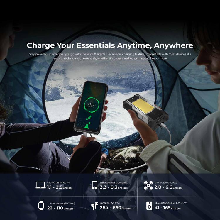 Oukitel WP100 TITAN 5G Projector Rugged Phone, 16GB+512GB, 200MP Camera, Fingerprint Identification, 6.8 inch Android 14 MediaTek Dimensity 7300 Octa Core, NFC, OTG, Network: 5G, WP100 TITAN – Durable Build, Easy to Use