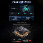 Ulefone Armor 28 Pro Rugged Phone, 16GB+512GB, Night Vision, 10600mAh, 6.67 inch + 1.04 inch Android 15 MediaTek Dimensity 7300 Octa Core, Network: 5G, NFC
