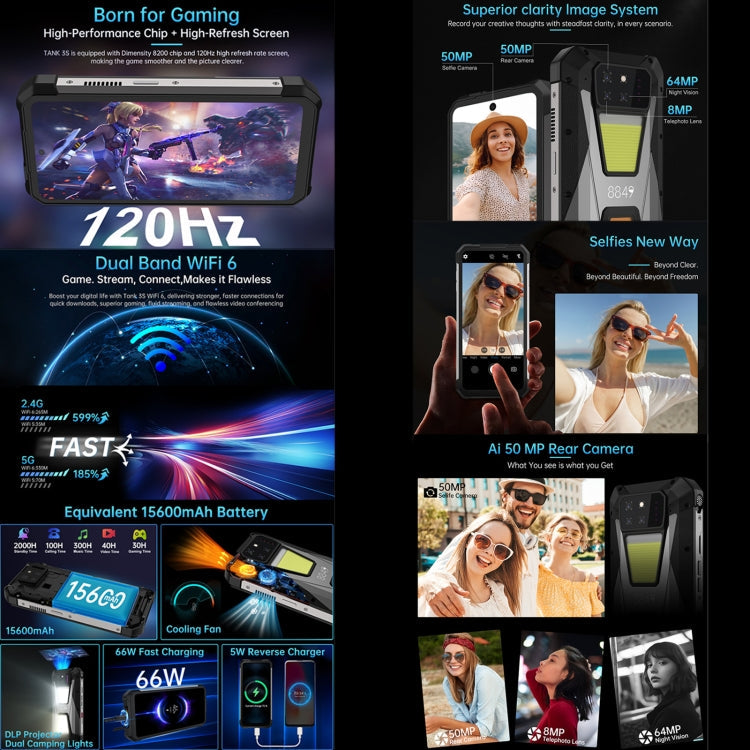 Unihertz 8849 Tank 3S Night Vision Projector Rugged Phone, 16GB+512GB, 6.79 inch Android 14 Dimensity 8200 Octa Core, Network: 5G, Tank 3S 16GB+512GB – Aluminum Alloy, TPU