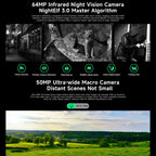 Ulefone Armor 33 Pro Rugged Phone, 16GB+512GB, Night Vision, 6.95 inch + 3.4 inch Dual Screen Android 14 MediaTek Dimensity 7300X Octa Core, Network: 5G, OTG, NFC, Armor 33 Pro