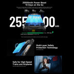 Ulefone Armor 33 Pro Rugged Phone, 16GB+512GB, Night Vision, 6.95 inch + 3.4 inch Dual Screen Android 14 MediaTek Dimensity 7300X Octa Core, Network: 5G, OTG, NFC, Armor 33 Pro