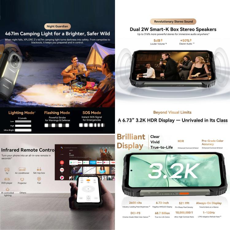 Blackview XPLORE 2, 16GB+1TB, 6.73 inch Android 15 Dimensity 8300 MT6897 Octa Core, Network: 5G, OTG, NFC, XPLORE 2, 16GB+1TB