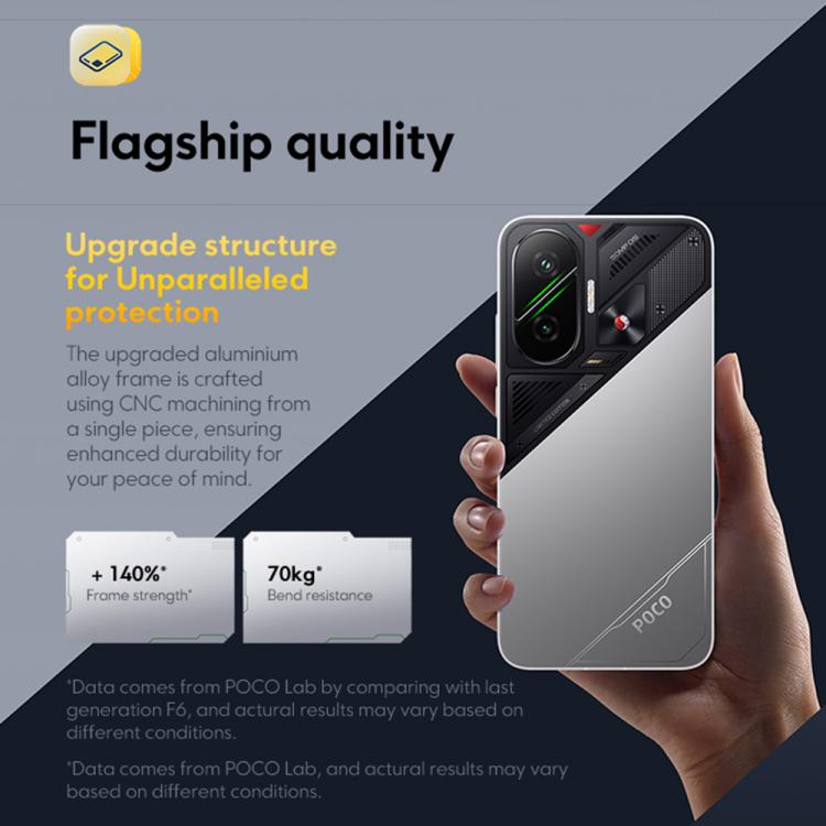Xiaomi POCO F7 Global, 12GB+256GB, In-screen Fingerprint, 6.83 inch Xiaomi HyperOS 2 Snapdragon 8s Gen 4 Octa Core, NFC, Network: 5G, 12GB+256GB – Fast Charging